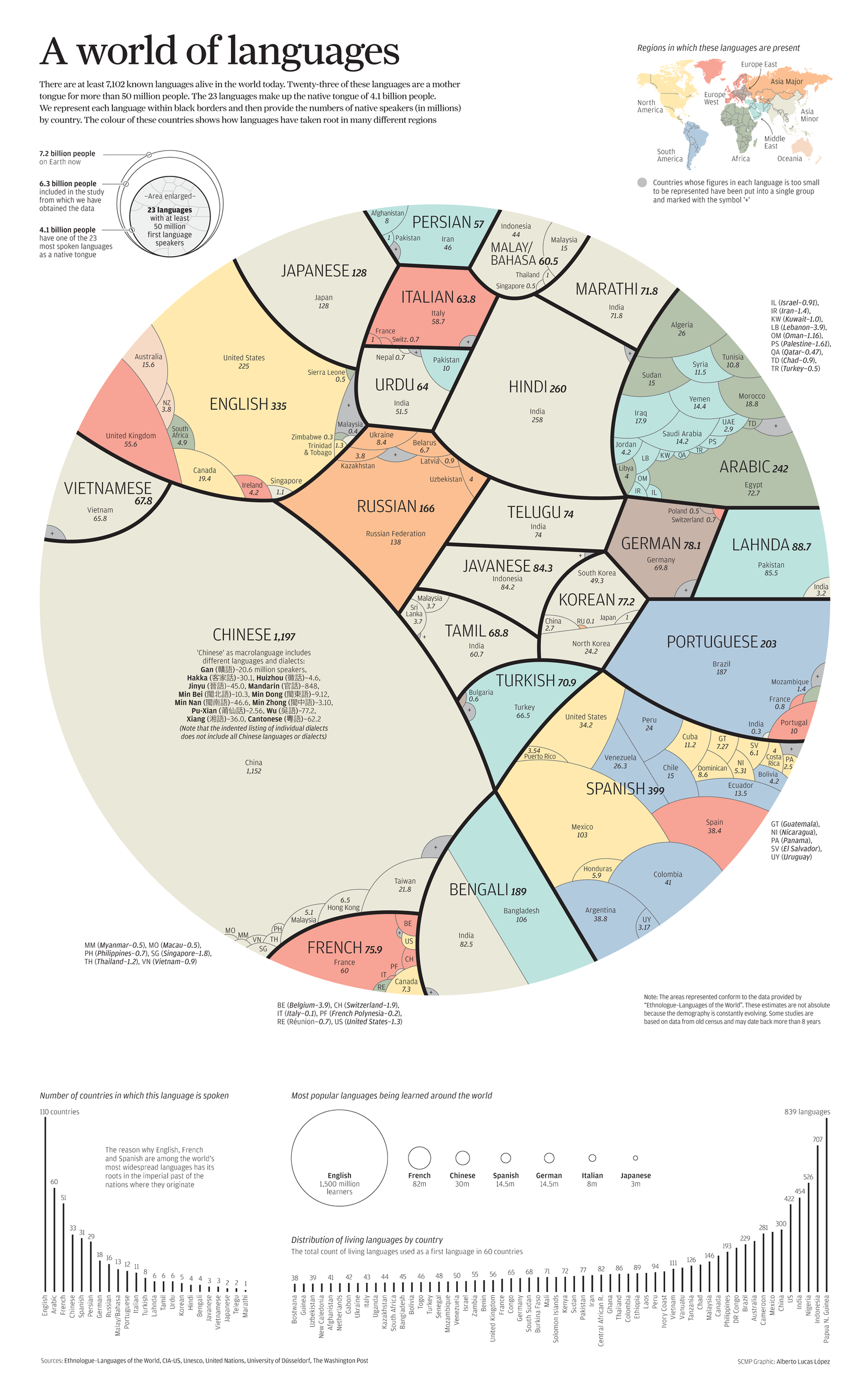 world-of-languages-large
